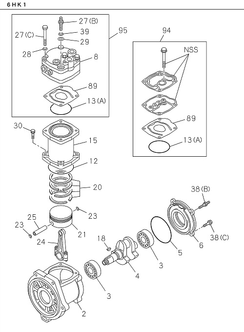 Partial Engine